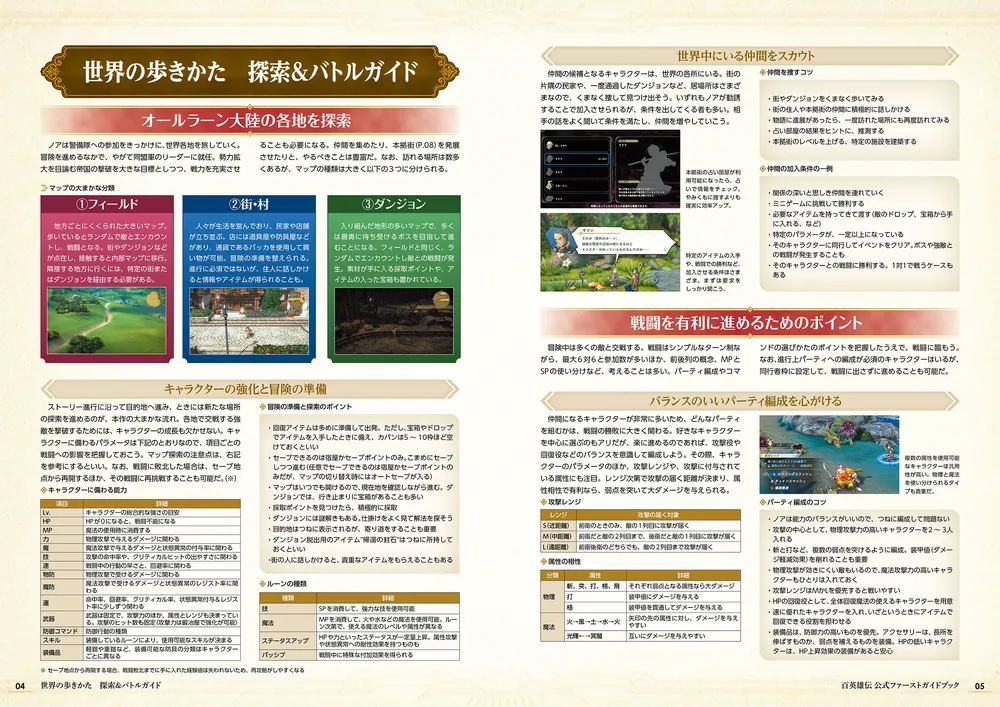 百英雄伝 公式ファーストガイドブック」ファミ通書籍編集部