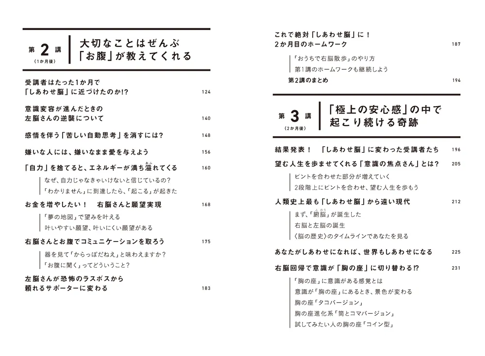 2か月で人生が変わる 右脳革命」ネドじゅん [スピリチュアル