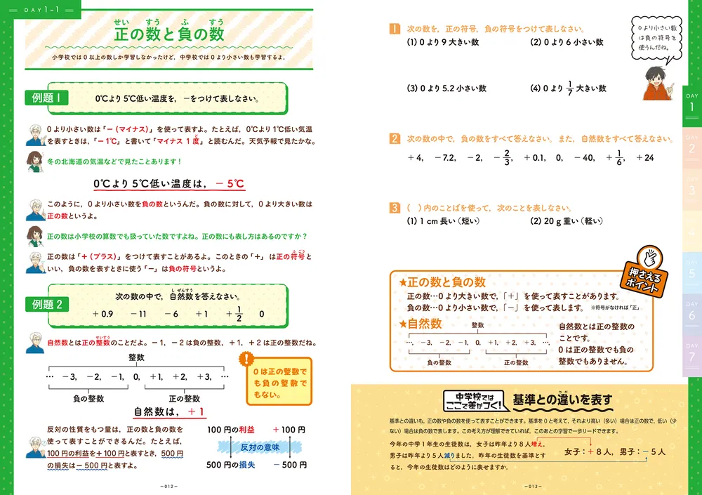 五ツ木書房 Selett21 数学参考書