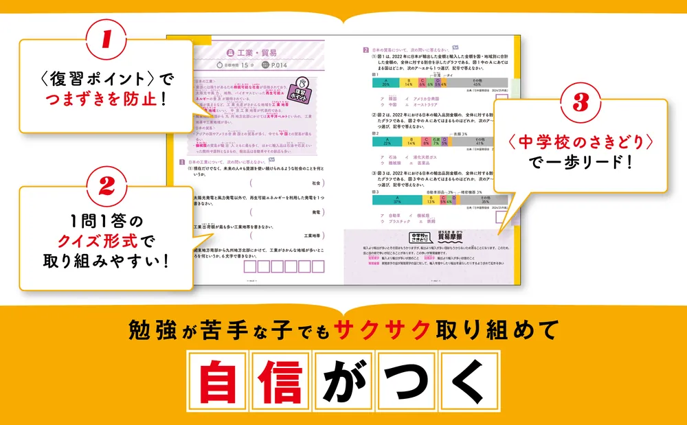 改訂版 小学校の総復習が7日間でできる本」陰山英男 [学習参考書（幼児