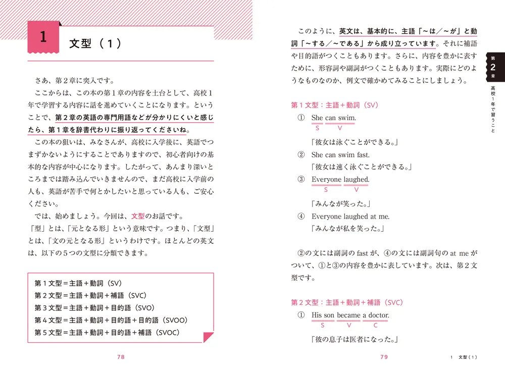 つまずきが理解に変わる まずはここから！ 高校英語」イッセー
