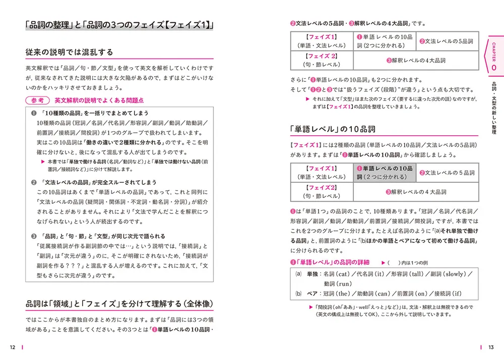 改訂版 大学入試 世界一わかりやすい 英文読解の特別講座」関正生