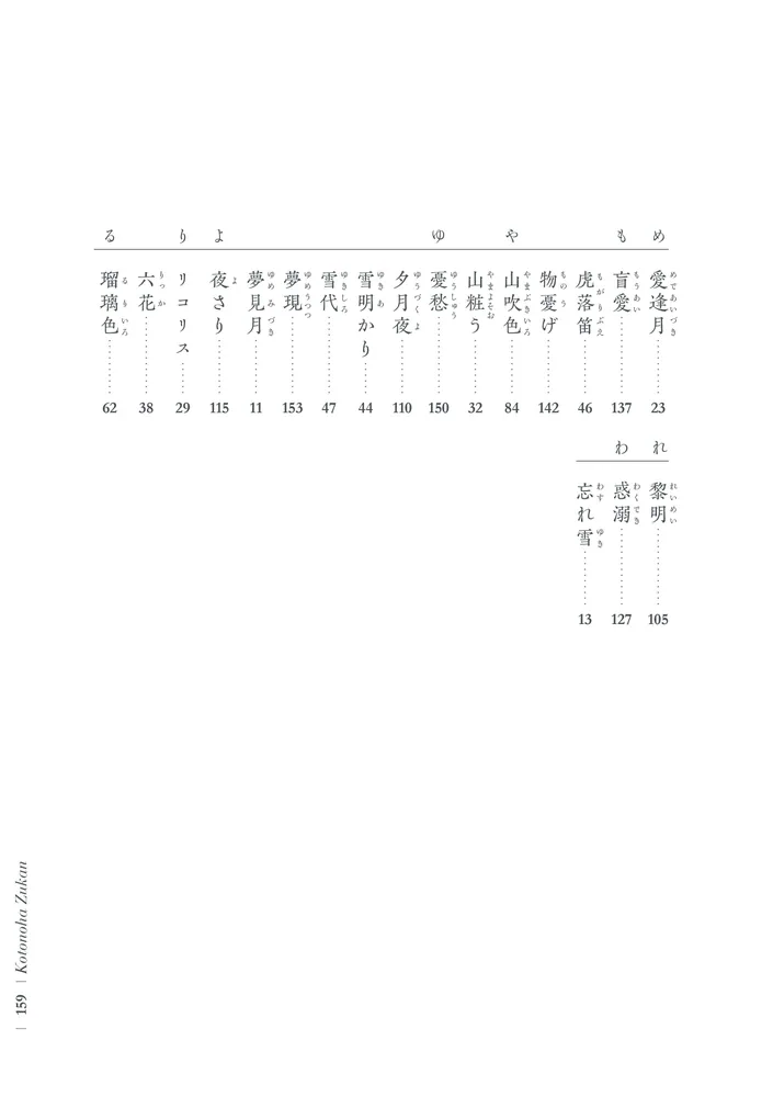 0・1・2さいの ことばずかん500 英語つき｜あかちゃんのず