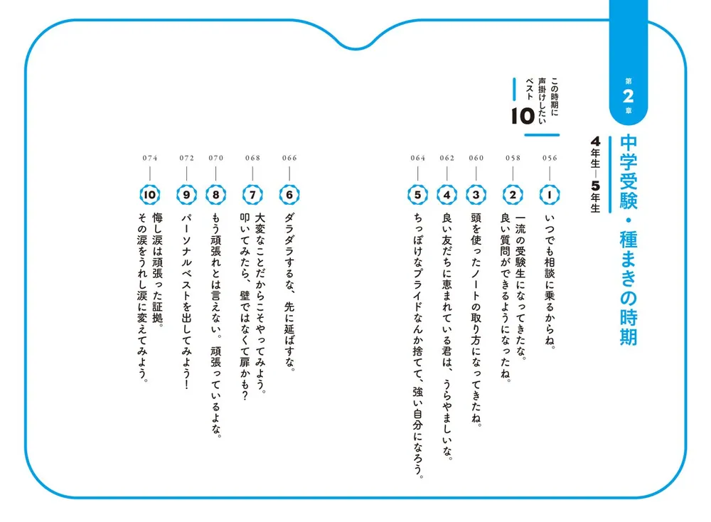 親の声掛けひとつで合否が決まる！ 中学受験で合格に導く魔法のことば