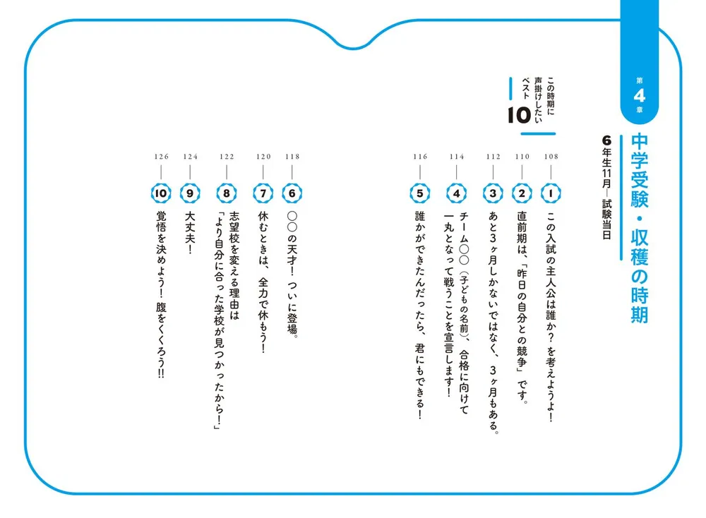 福袋 売れ残り 親の声掛けひとつで合否が決まる！ 中学受験で合格に導く魔法の 語学・辞書・学習参考書