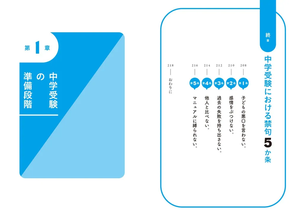 親の声掛けひとつで合否が決まる！ 中学受験で合格に導く魔法の