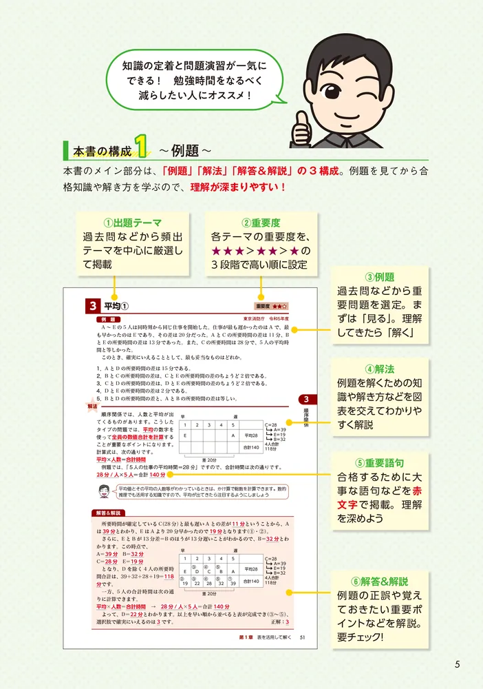教育系YouTuberセイウチ塾の公務員試験 数的推理 テキストいらずの