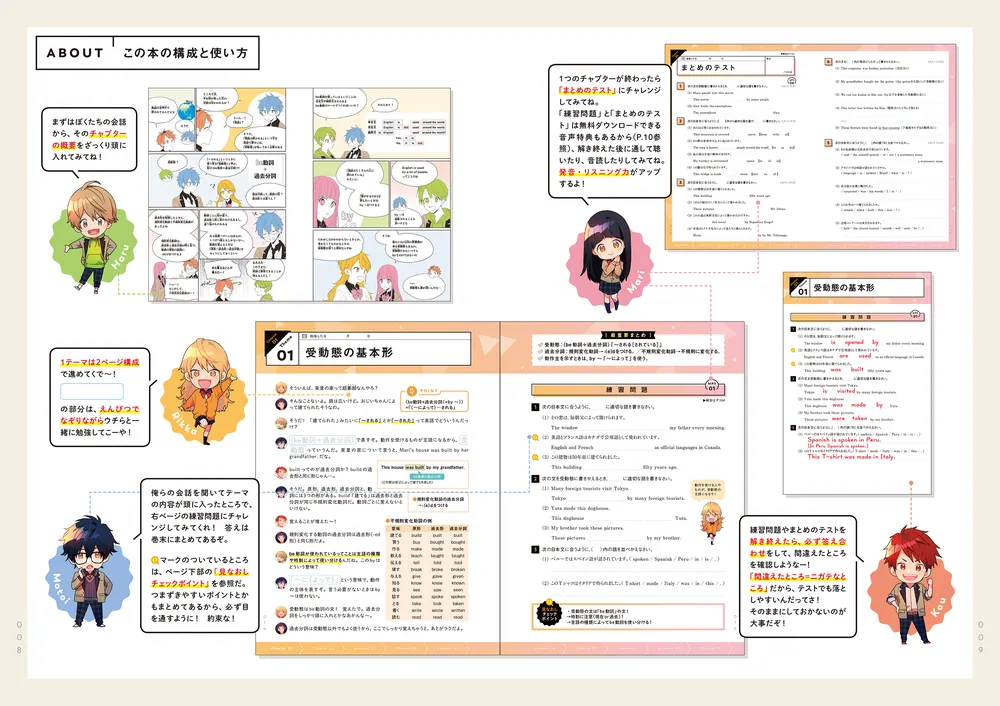 二訂版 ゼッタイわかる 中3英語」竹内健 [学習参考書（中学生
