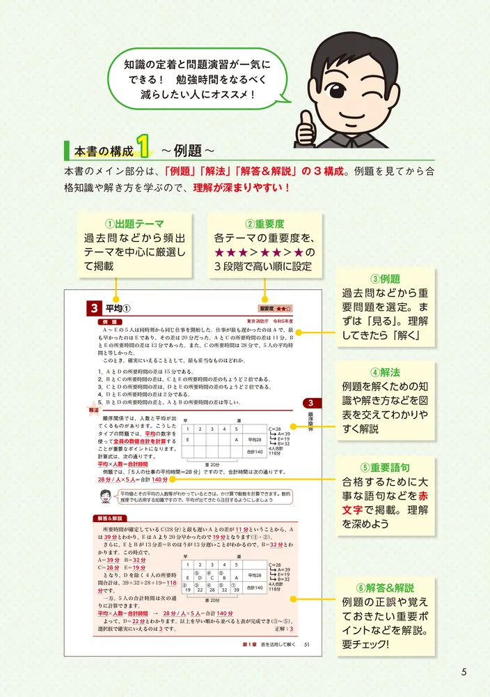 教育系YouTuberセイウチ塾の公務員試験 判断推理・資料解釈 テキスト