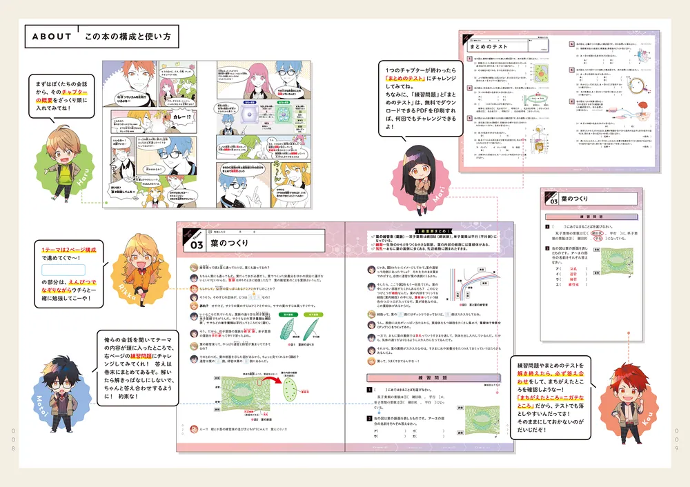 中学生 勉強法をみにつけるのにピッタリな2冊 中学生の勉強法ver.2.0 | 石田 勝紀 |本 | 通販 | Amazon