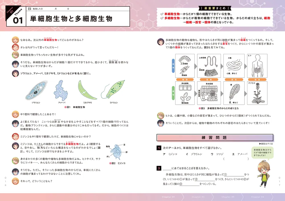 二訂版 ゼッタイわかる 中2理科」佐川大三 [学習参考書（中学生