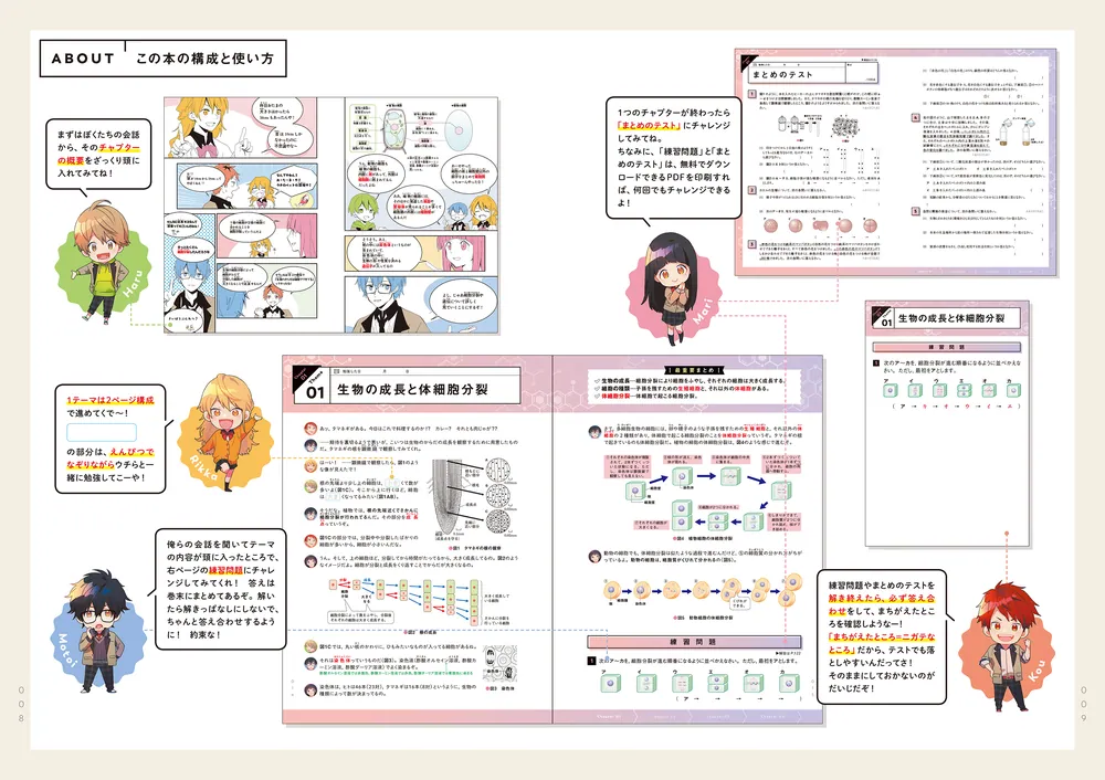 さま　理科 Amazon.co.jp: ゼッタイわかる 中1理科 : 佐川 大三, モゲラッタ