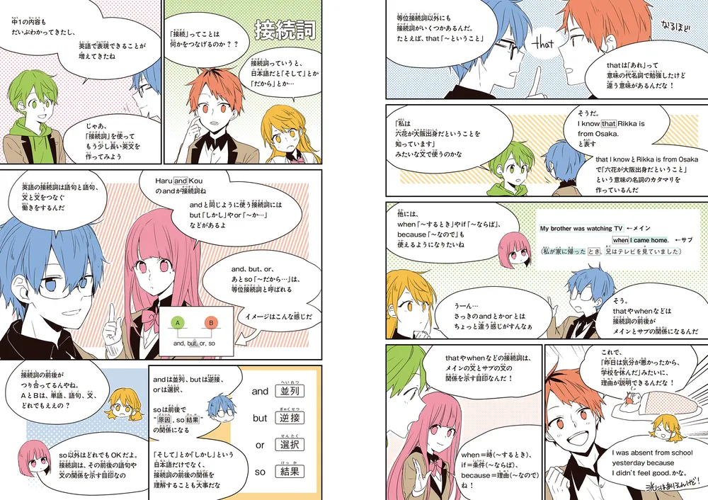 二訂版 ゼッタイわかる 中2英語」竹内健 [学習参考書（中学生