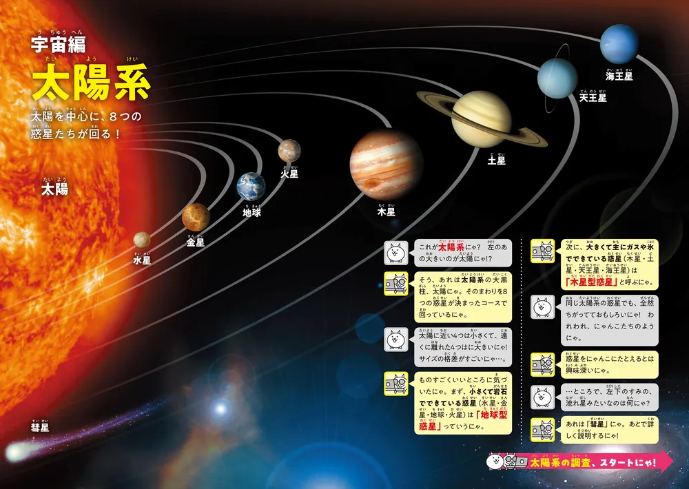 にゃんこ大戦争でまなぶ！星空と宇宙のヒミツ」ポノス株式会社 [学習