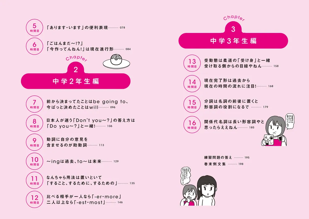 おかんと一緒ならやりなおせる！ 中学英語をおさらいする本」英語