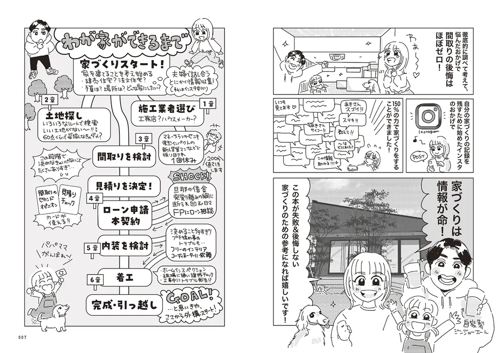 ズボラ主婦、ググりまくったら超素敵な家が建ちました！ 知識ゼロでも