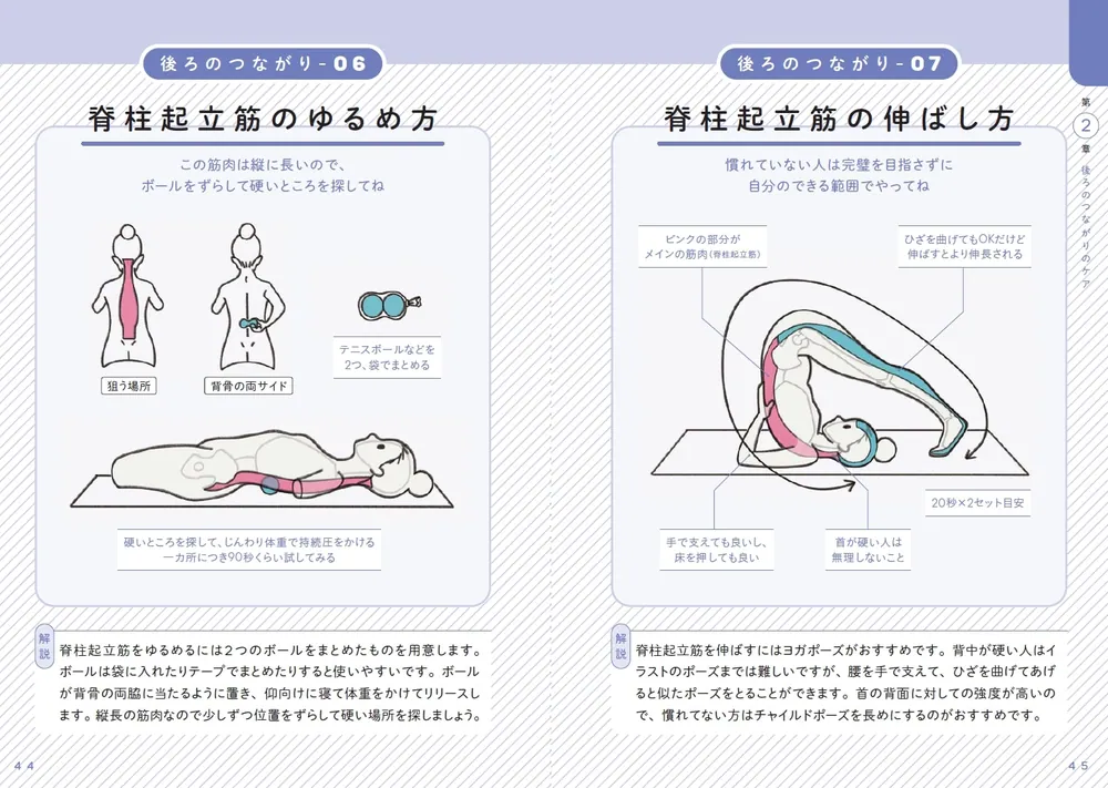 人気カラーの 世界一わかりやすい 筋肉のつながり図鑑セルフケア編」きまた 検査キット