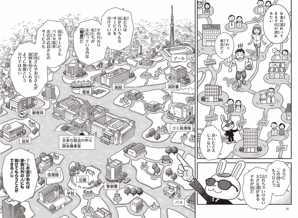 角川まんが学習シリーズ＋ ぼくらの未来をつなぐお金の知識」八木陽子