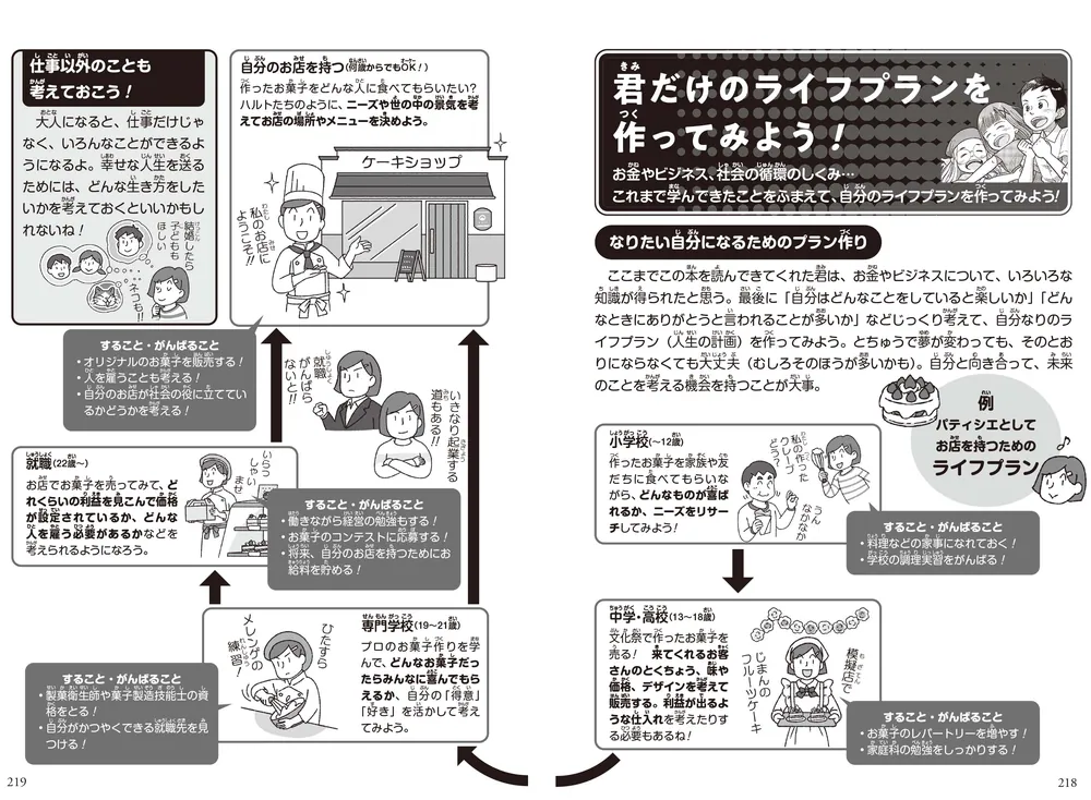 角川まんが学習シリーズ＋ ぼくらの未来をつなぐお金の知識」八木陽子