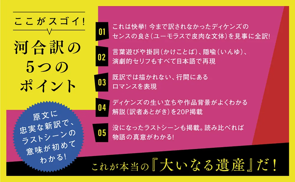 新訳 大いなる遺産 上」ディケンズ [角川文庫（海外）] - KADOKAWA