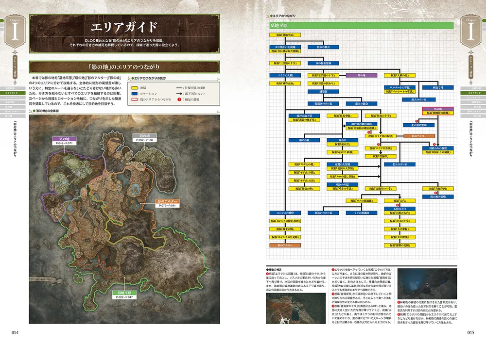 エルデンリング シャドウ オブ ジ エルドツリー 公式コンプリートガイド」電撃ゲーム書籍編集部 [ゲーム攻略本] - KADOKAWA