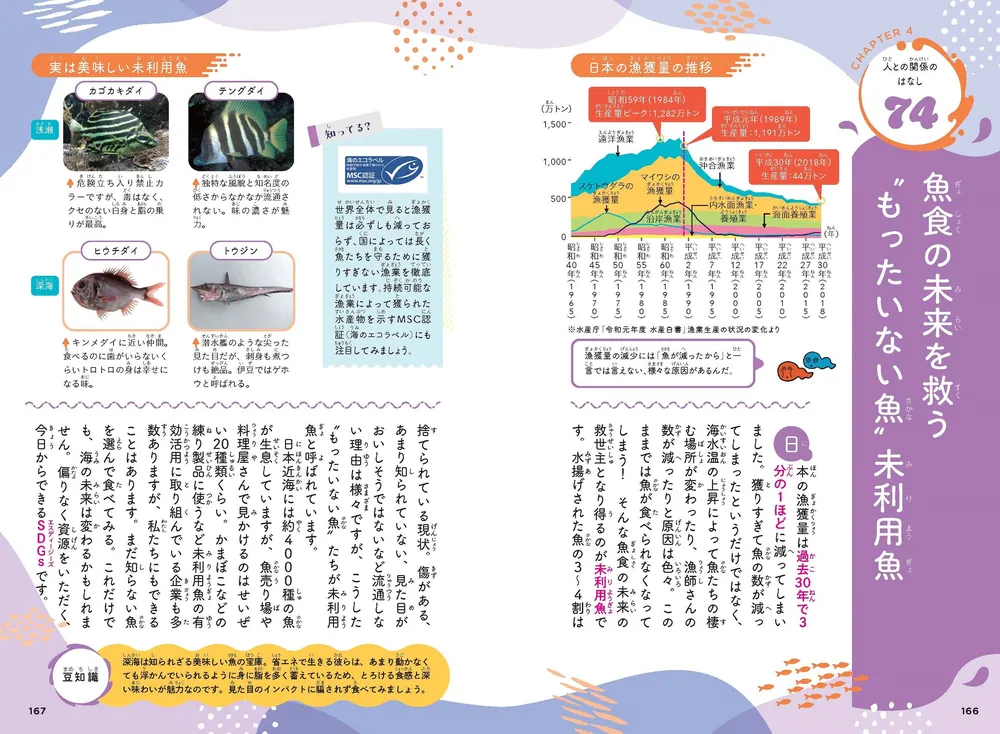 水の世界のひみつがわかる！ すごすぎる海の生物の図鑑」鈴木