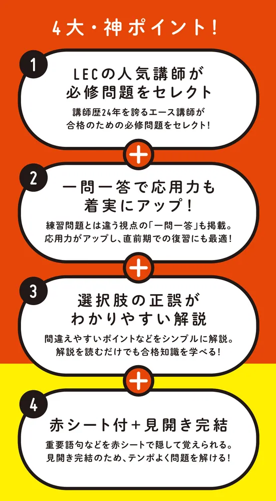 この1冊で合格！ 水野健の宅建士 神問題集 2025年度版」水野健
