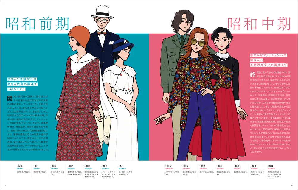 イラストレーターのための レトロファッション大図鑑」ともわか [生活