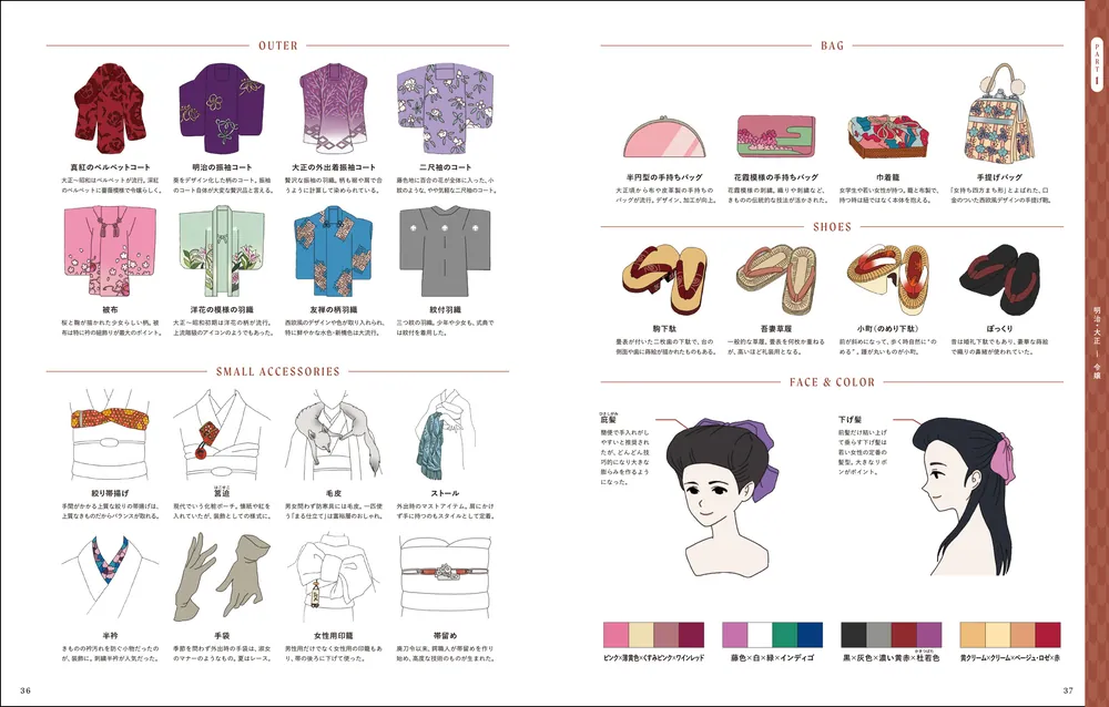 イラストレーターのための レトロファッション大図鑑」ともわか