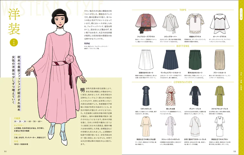 ツッパリふぁっしょん大図鑑 ツッパリふぁっしょん大図鑑 - 川木 淳 / Jun Kawaki