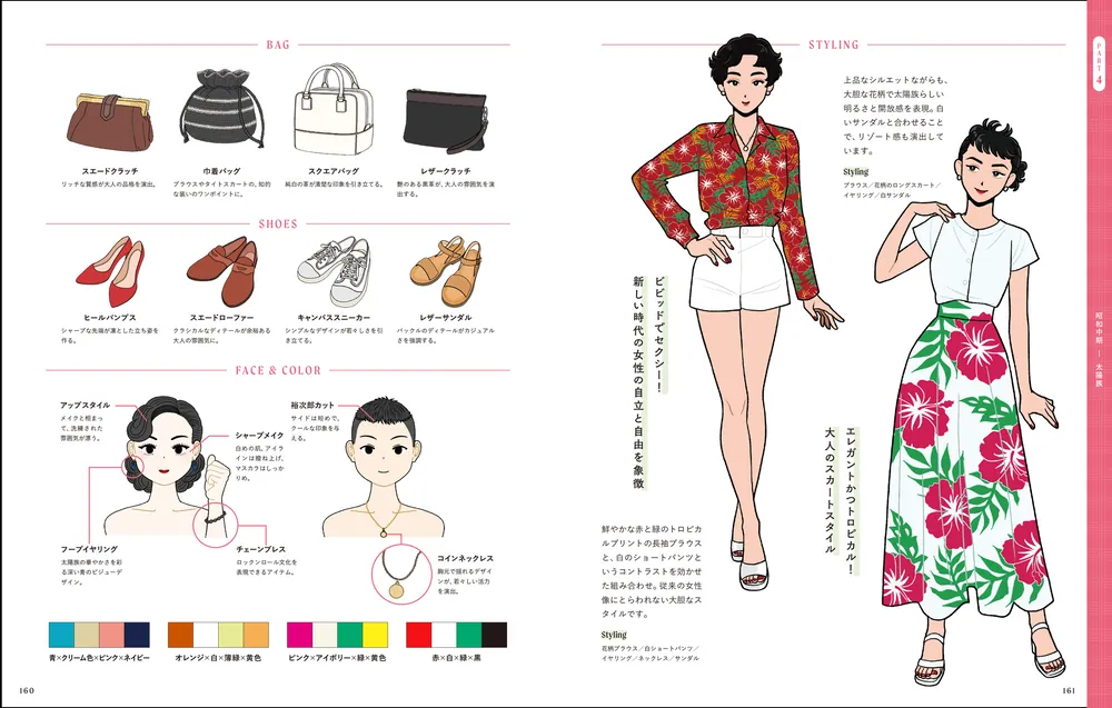 イラストレーターのための レトロファッション大図鑑」ともわか [生活