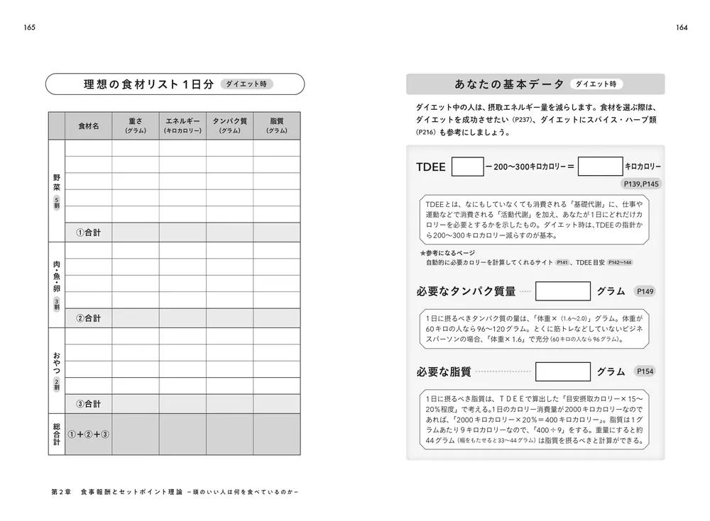 昨日の爆食がチャラになる最強の科学的食事法 リセットレシピ」メンタ