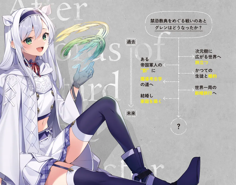 ロクでなし魔術講師と福音後記」羊太郎 [ファンタジア文庫
