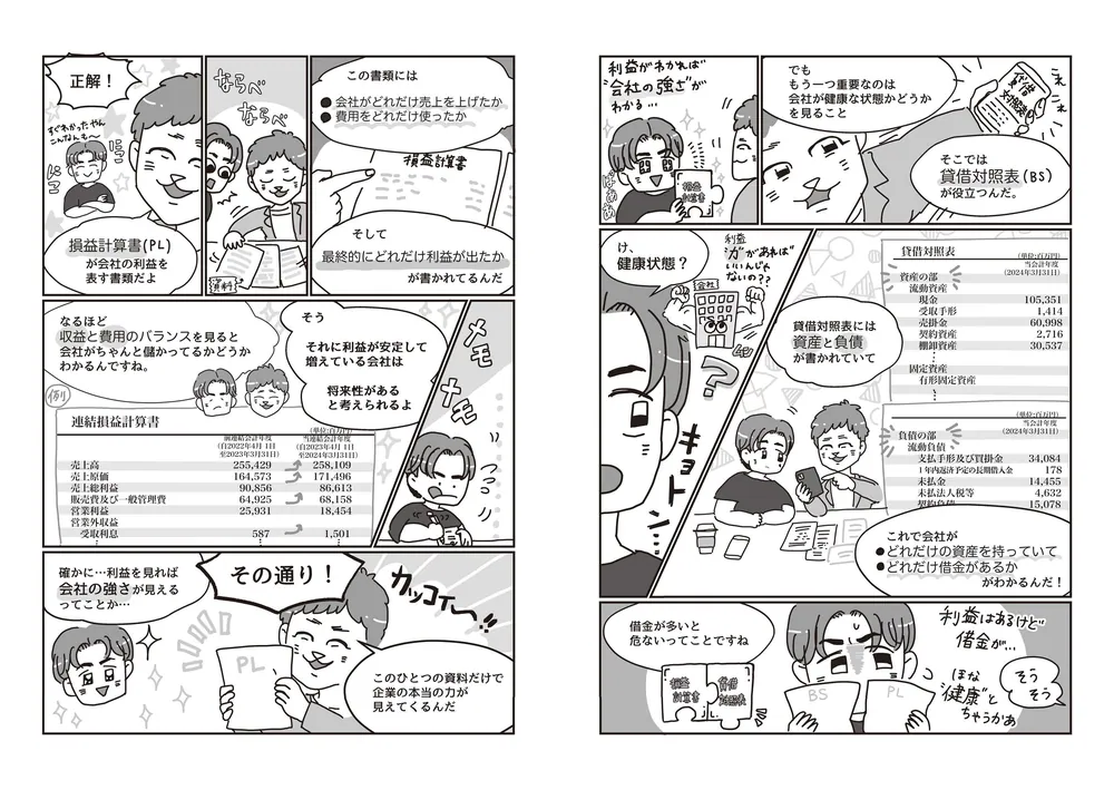 企業の財務構造から「潜在実力」を見抜く 解くだけで身につく！ 決算書