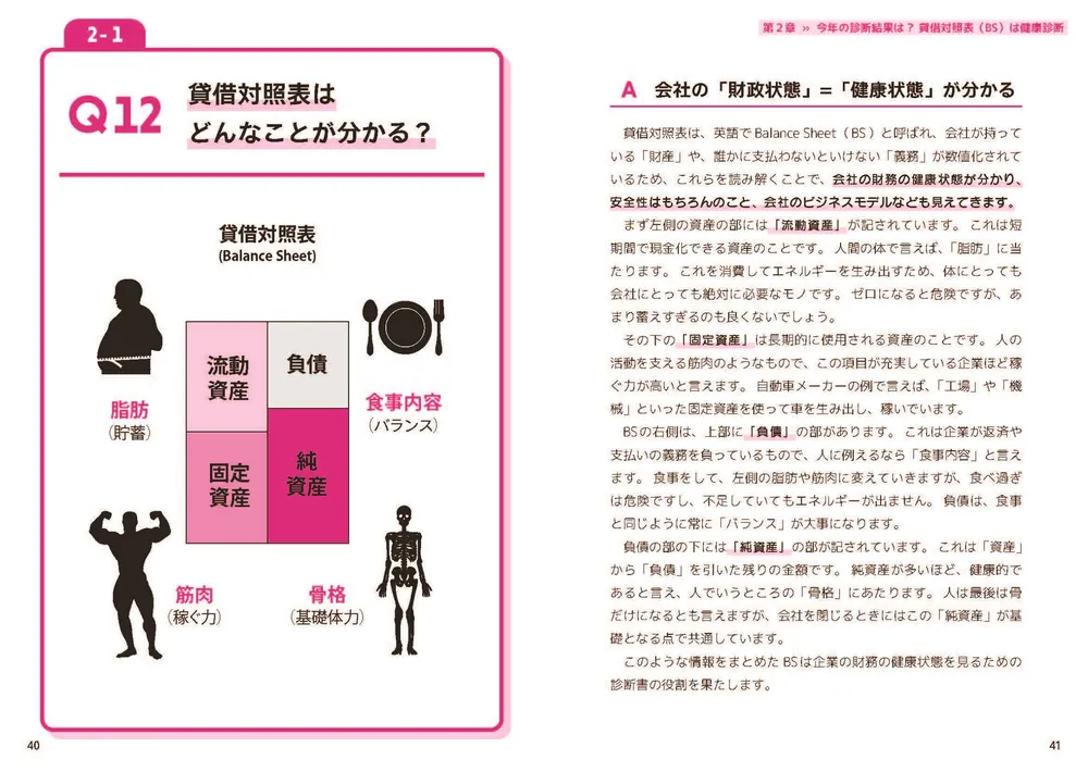 企業の財務構造から「潜在実力」を見抜く 解くだけで身につく！ 決算書