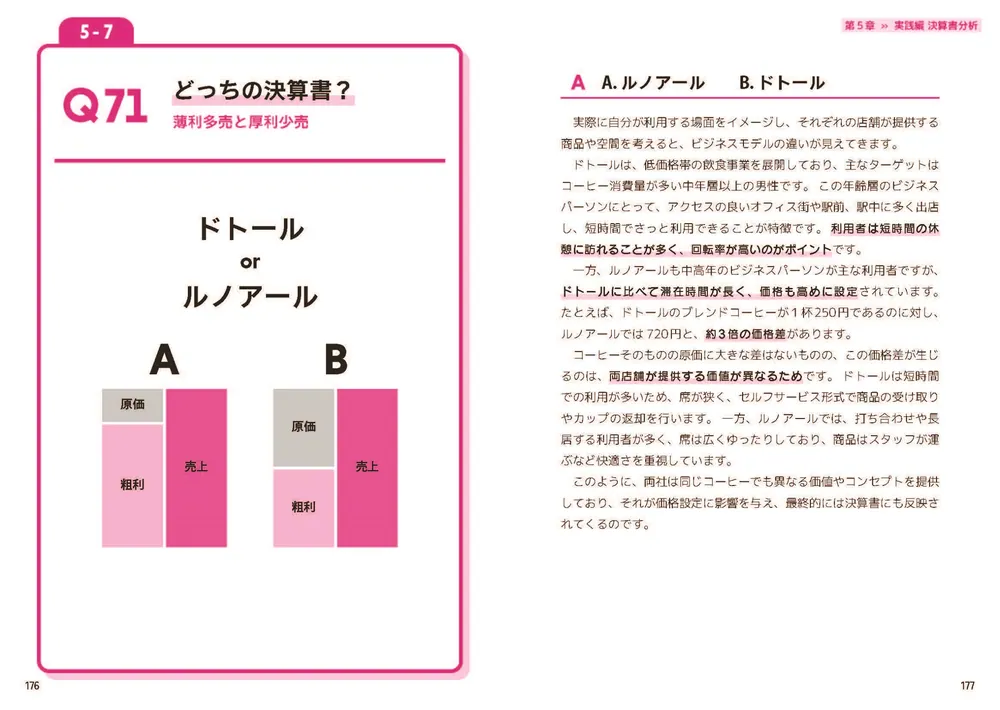 企業の財務構造から「潜在実力」を見抜く 解くだけで身につく！ 決算書