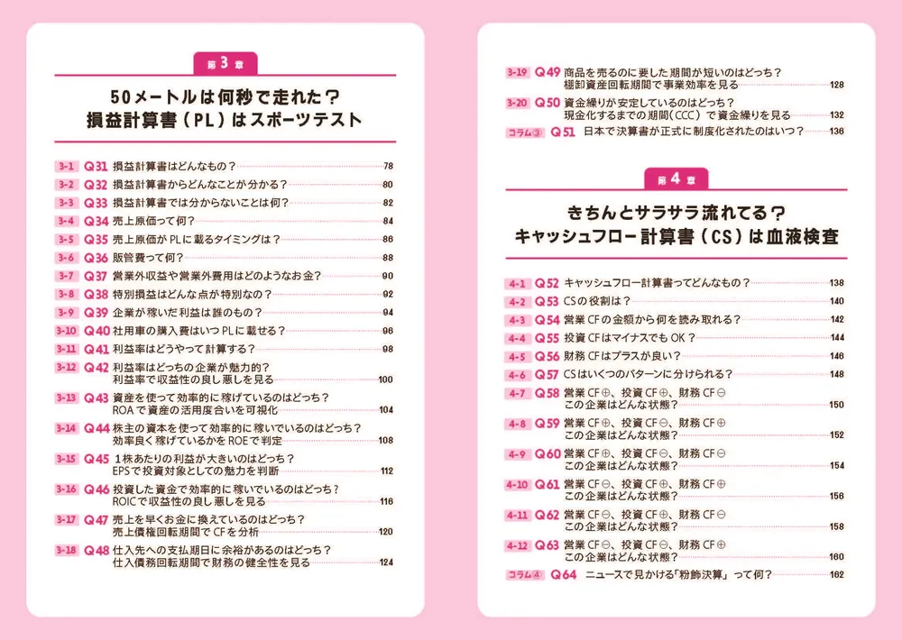 企業の財務構造から「潜在実力」を見抜く 解くだけで身につく！ 決算書
