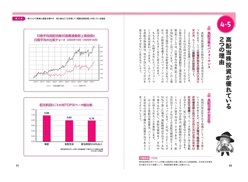 マンガでわかる高配当株投資「完全」入門 配当収入月55万円の億