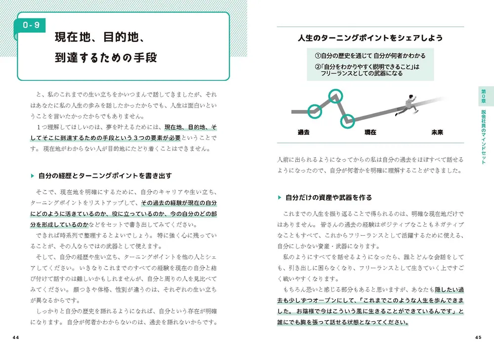 決定版】フリーランスビジネス大全 ゼロから月収100万円を達成