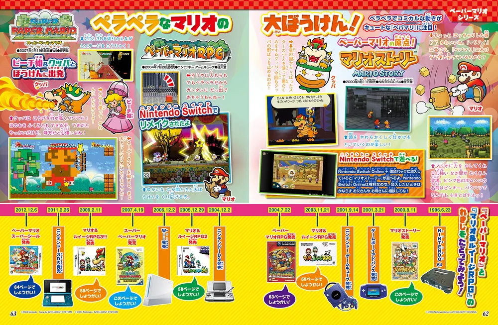 てれびげーむマガジン September 2019 てれびげーむマガジン September 2024」 [カドカワゲームムック