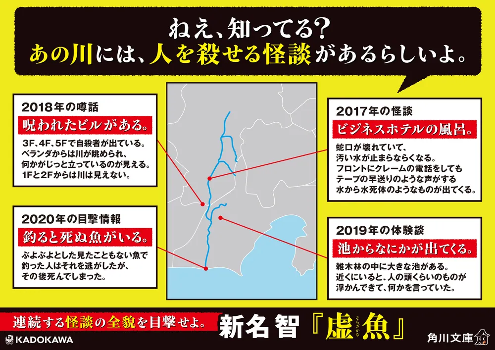 虚魚」新名智 [角川文庫] - KADOKAWA