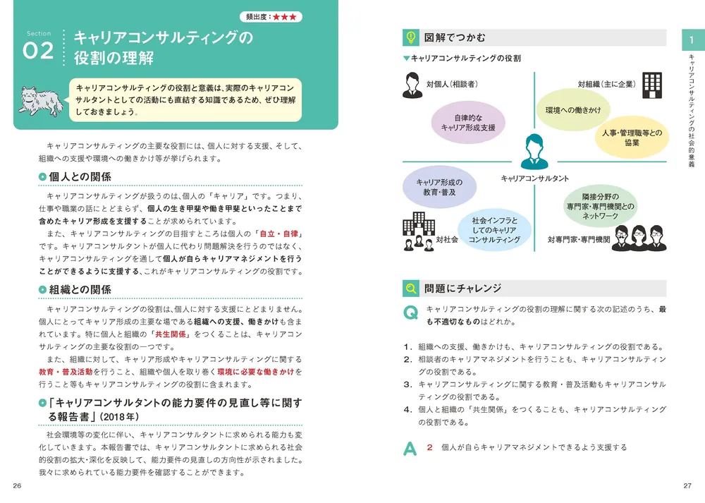 キャリアコンサルティング　合格テキスト 動画付】2025年版 国家資格キャリアコンサルタント・2級技能士