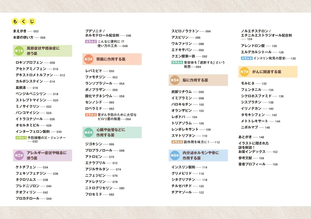 イラストでつながる薬のはたらき」はっしー [生活・実用書] - KADOKAWA