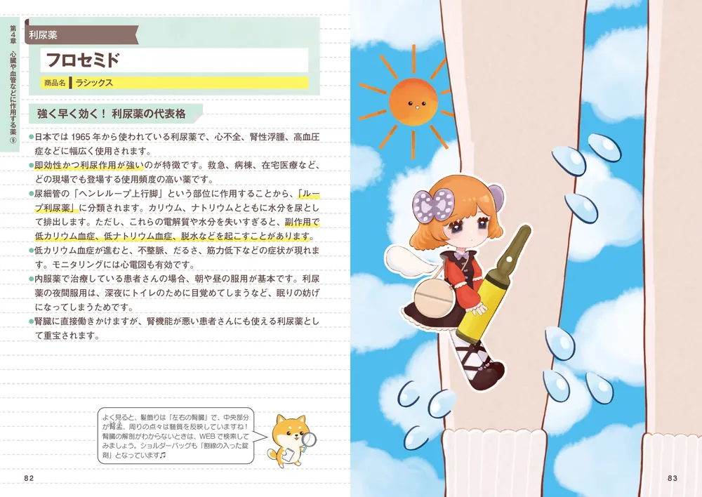 イラストでつながる薬のはたらき」はっしー [生活・実用書] - KADOKAWA
