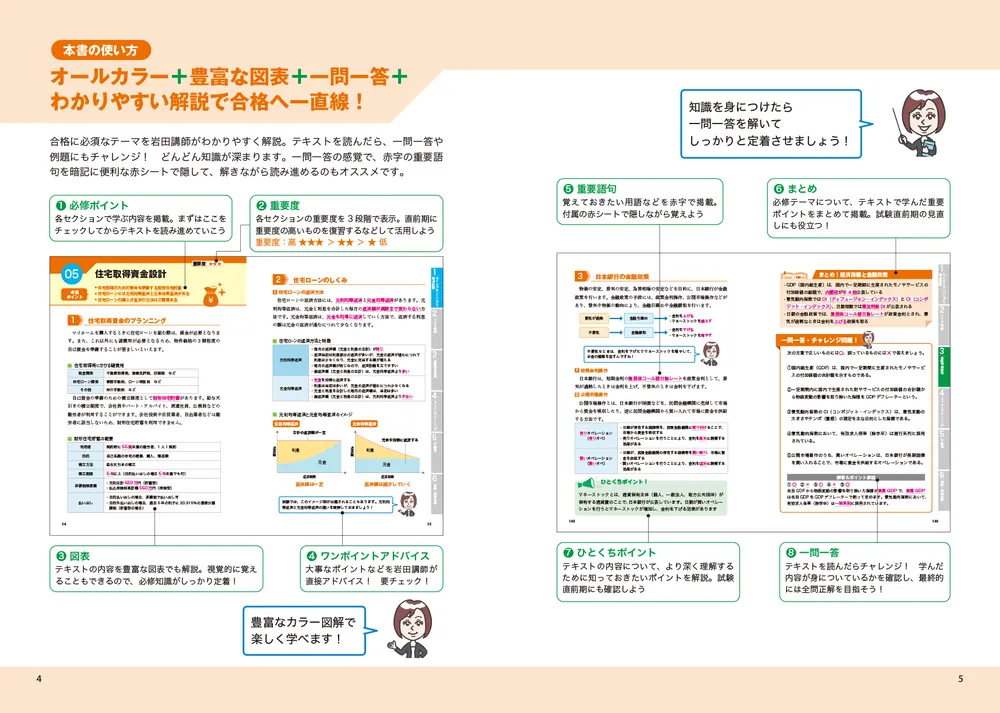 広告に携わる人の総合講座〈平成7年版〉—理論とケース・スタディー 増刷決定】小論文で悩む受験生の救世主『7日間で合格する小論文