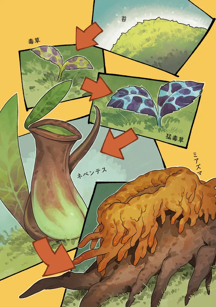 苔から始まる異世界ライフ1」ももぱぱ [MFブックス] - KADOKAWA