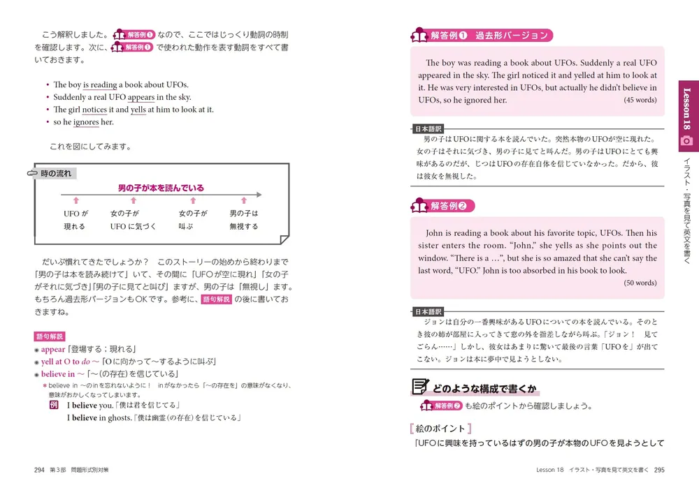 改訂第2版 大学入試 原田健作の 自由英作文が面白いほど書ける本