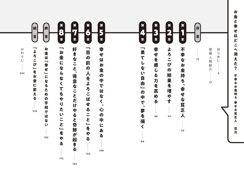 お金と幸せはどこへ消えた？ 不幸なお金持ち 幸せな貧乏人