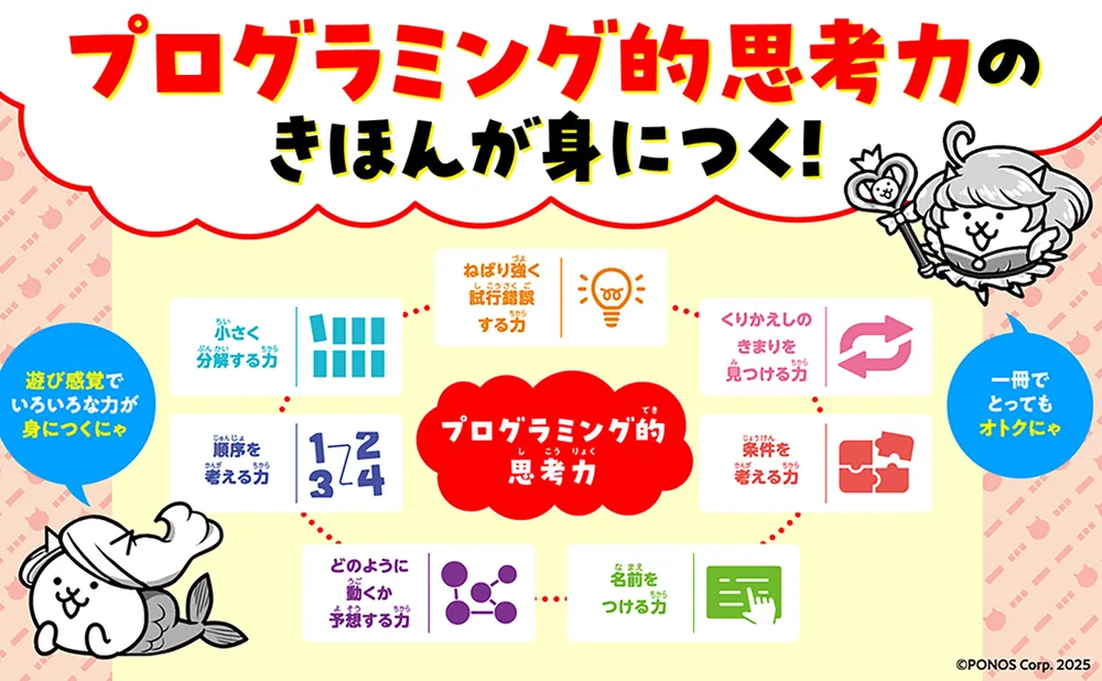 にゃんこ大戦争ドリル はじめてのプログラミング」ポノス株式会社