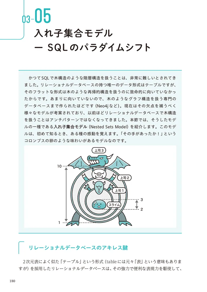 統計学の力 : ベースボールからベンチャービジネスまで Amazon.co.jp